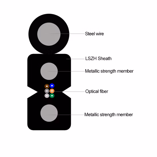 Fibra Híbrida Outdoor Multi