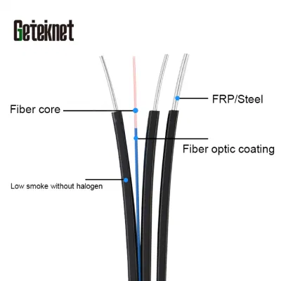 O cabo de fibra ótica ADSS do núcleo de Gcabling 24 abrange o cabo de fibra ótica do enterro direto de 100m